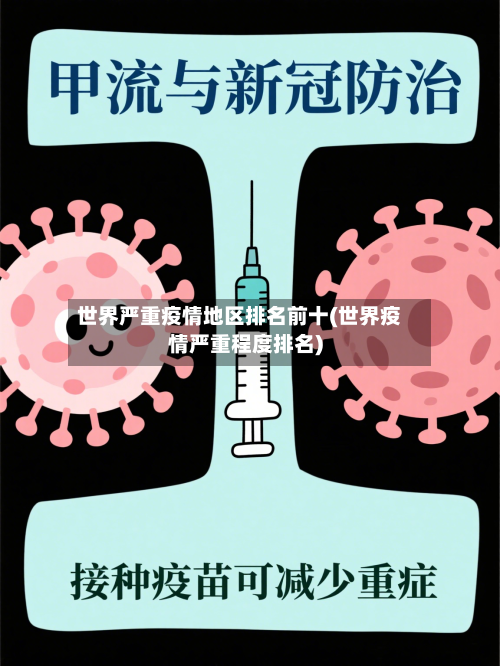 世界严重疫情地区排名前十(世界疫情严重程度排名)-第2张图片