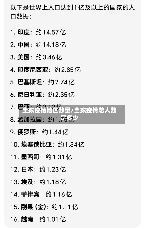 全球疫情地区数量/全球疫情总人数是多少-第2张图片