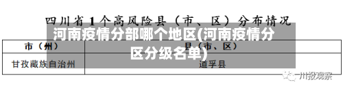 河南疫情分部哪个地区(河南疫情分区分级名单)-第3张图片