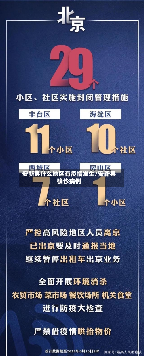 安新县什么地区有疫情发生/安新县确诊病例-第2张图片