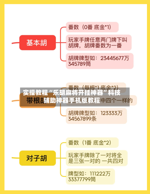 实操教程“乐胡麻将开挂神器	”科技辅助神器手机版教程-第2张图片