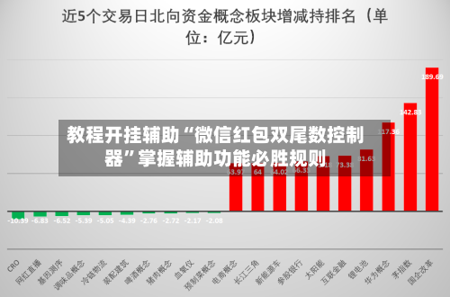 教程开挂辅助“微信红包双尾数控制器	”掌握辅助功能必胜规则-第2张图片