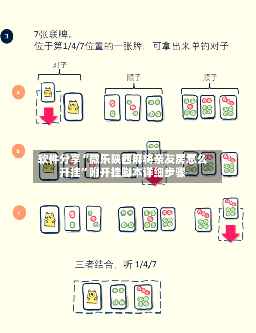 软件分享“微乐陕西麻将亲友房怎么开挂”附开挂脚本详细步骤