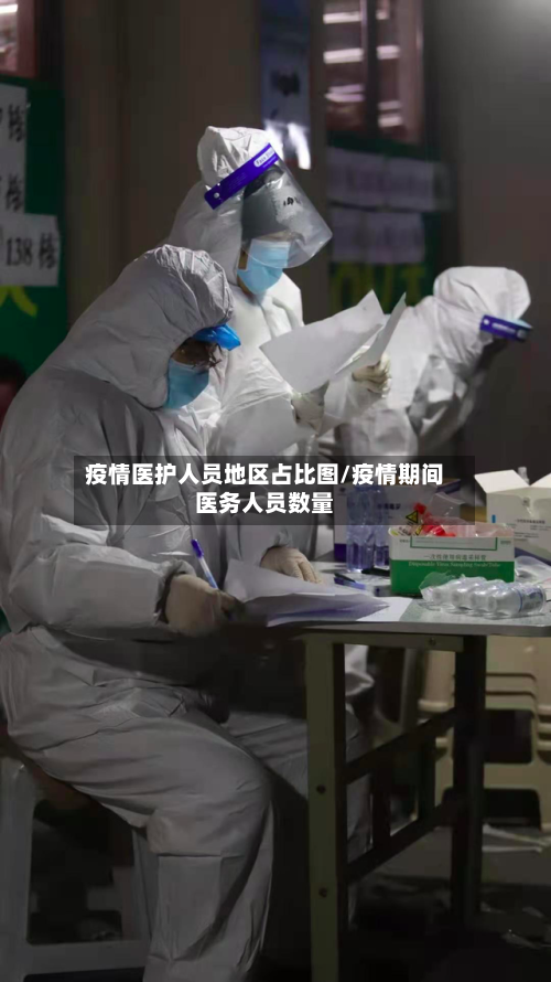 疫情医护人员地区占比图/疫情期间医务人员数量