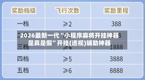 2026最新一代“小程序麻将开挂神器是真是假”开挂(透视)辅助神器-第2张图片