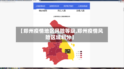 【郑州疫情地区风险等级,郑州疫情风险区域划分】