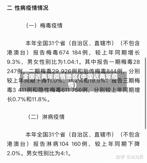 全国近两年疫情地区(中国近两年疫情)