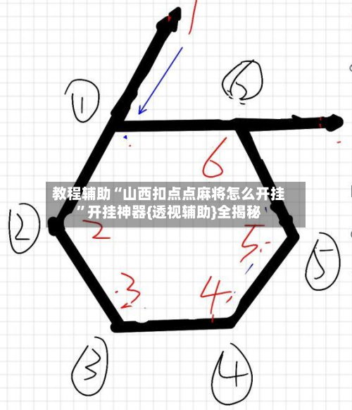 教程辅助“山西扣点点麻将怎么开挂”开挂神器{透视辅助}全揭秘