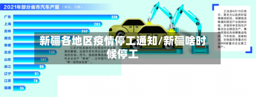 新疆各地区疫情停工通知/新疆啥时候停工