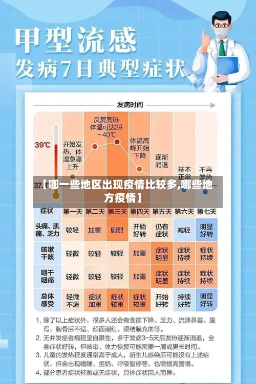 【哪一些地区出现疫情比较多,哪些地方疫情】-第3张图片