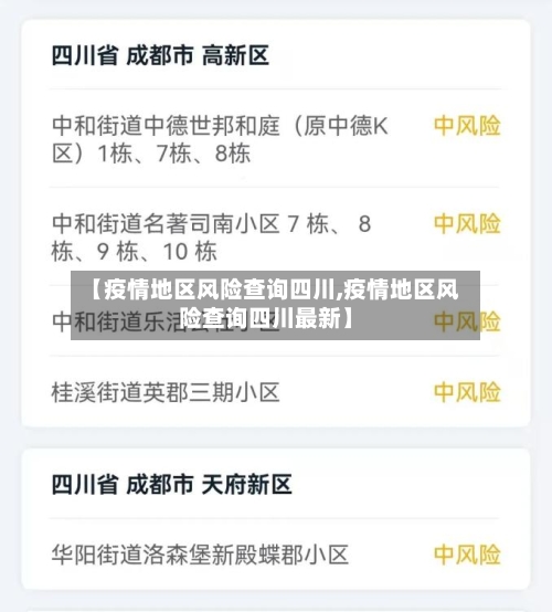 【疫情地区风险查询四川,疫情地区风险查询四川最新】