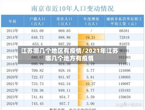 江苏哪几个地区有疫情/2021年江苏哪几个地方有疫情-第2张图片