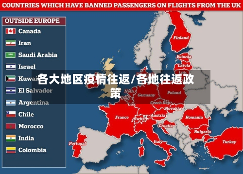 各大地区疫情往返/各地往返政策-第2张图片