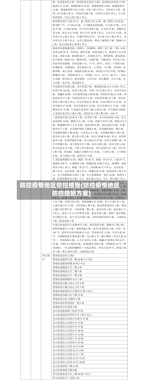 防控疫情地区防控措施(防控疫情地区防控措施方案)-第2张图片