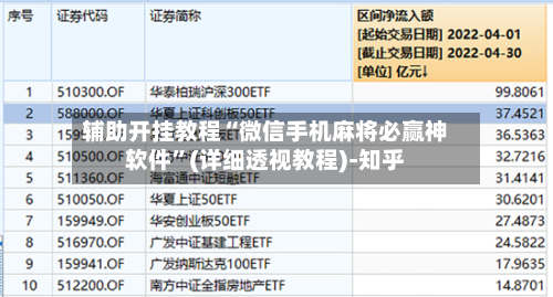 辅助开挂教程“微信手机麻将必赢神软件”(详细透视教程)-知乎-第2张图片