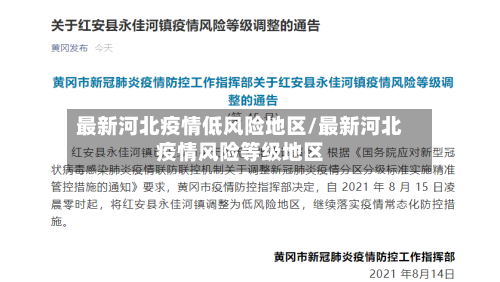 最新河北疫情低风险地区/最新河北疫情风险等级地区-第3张图片