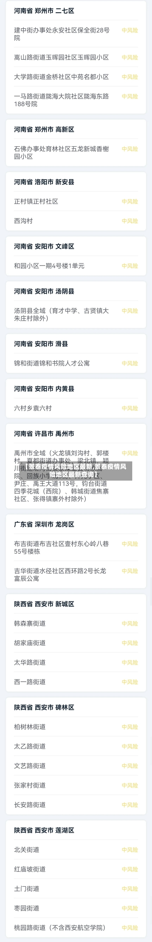 【景泰疫情风险地区最新,景泰疫情风险地区最新查询】