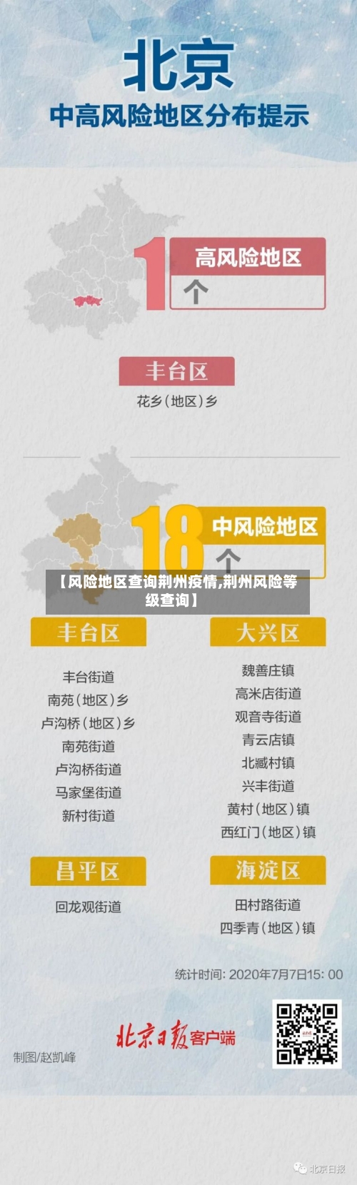 【风险地区查询荆州疫情,荆州风险等级查询】-第2张图片