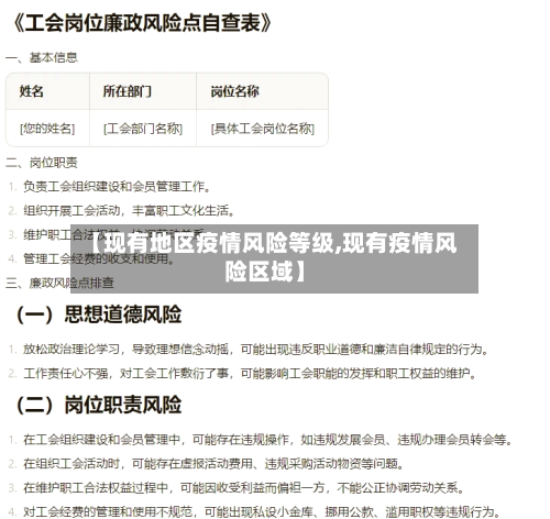 【现有地区疫情风险等级,现有疫情风险区域】