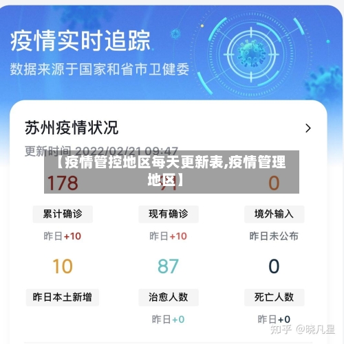 【疫情管控地区每天更新表,疫情管理地区】-第2张图片