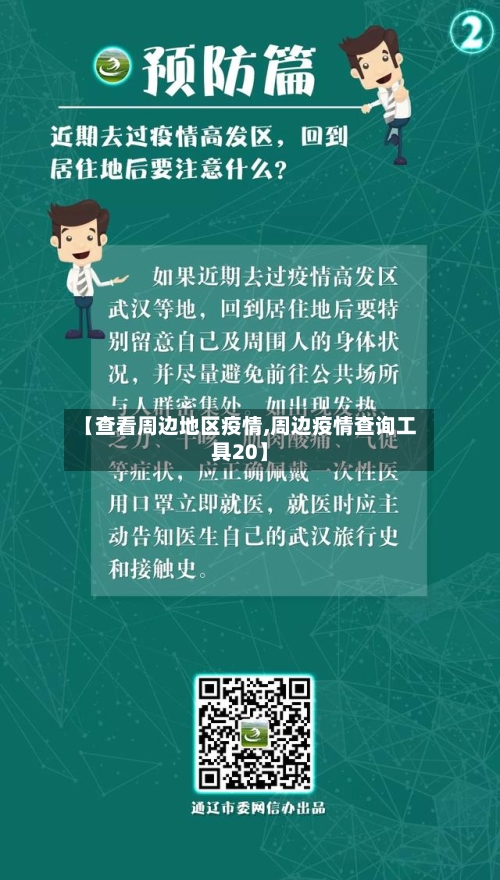 【查看周边地区疫情,周边疫情查询工具20】-第3张图片