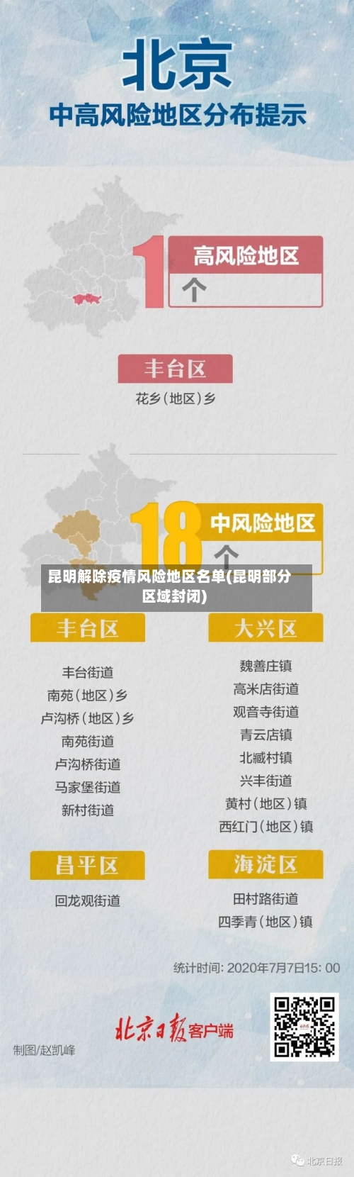 昆明解除疫情风险地区名单(昆明部分区域封闭)