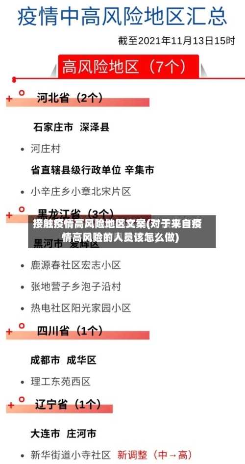 接触疫情高风险地区文案(对于来自疫情高风险的人员该怎么做)-第3张图片