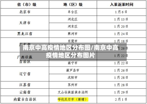 南京中高疫情地区分布图/南京中高疫情地区分布图片-第2张图片