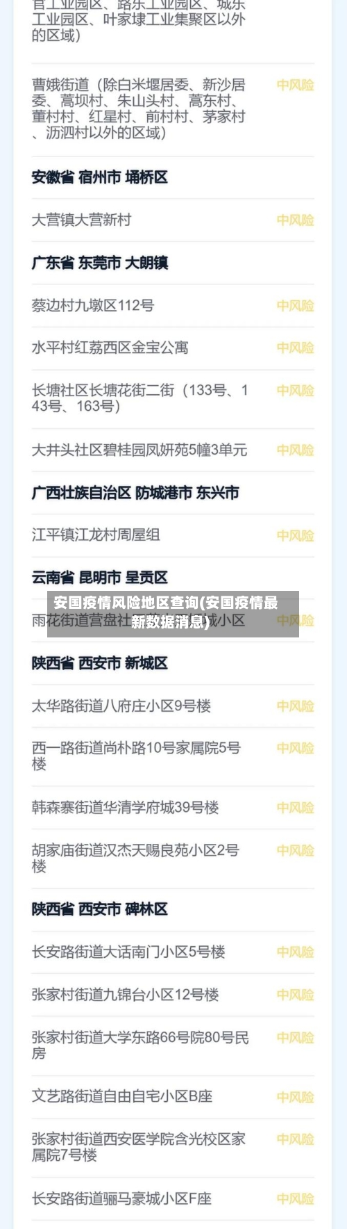 安国疫情风险地区查询(安国疫情最新数据消息)