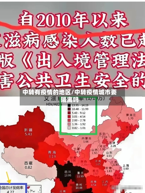 中转有疫情的地区/中转疫情城市要隔离吗