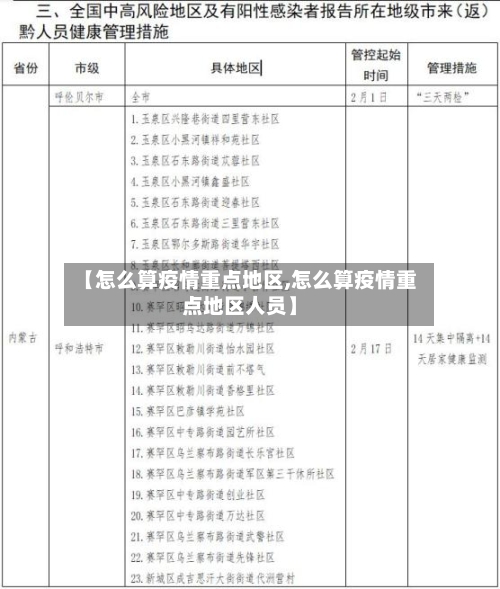 【怎么算疫情重点地区,怎么算疫情重点地区人员】-第2张图片
