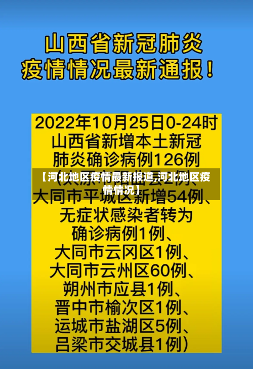 【河北地区疫情最新报道,河北地区疫情情况】-第2张图片