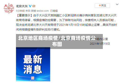 北京地区商场疫情/北京商场疫情公布图-第3张图片