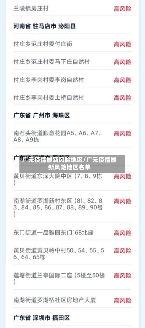 广元疫情最新风险地区/广元疫情最新风险地区名单