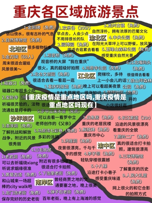 【重庆疫情是重点地区吗,重庆疫情是重点地区吗现在】