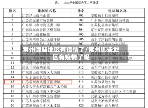 常州哪些地区有疫情了/常州哪些地区有疫情了呢-第3张图片