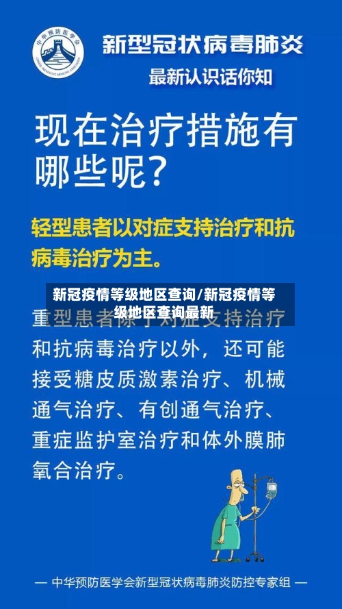 新冠疫情等级地区查询/新冠疫情等级地区查询最新-第2张图片