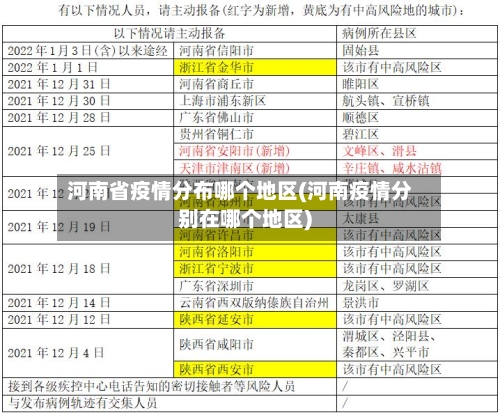 河南省疫情分布哪个地区(河南疫情分别在哪个地区)-第3张图片
