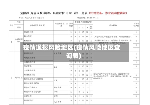 疫情通报风险地区(疫情风险地区查询表)-第2张图片