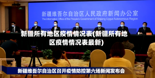 新疆所有地区疫情情况表(新疆所有地区疫情情况表最新)-第3张图片