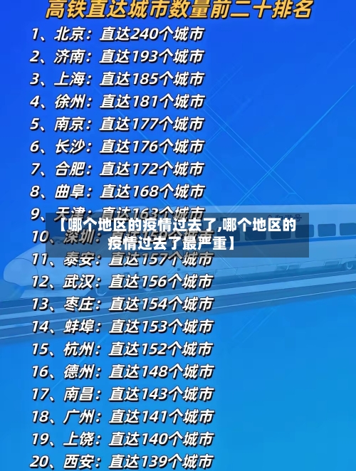 【哪个地区的疫情过去了,哪个地区的疫情过去了最严重】