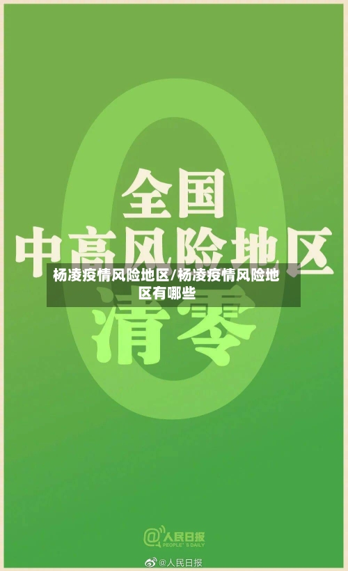杨凌疫情风险地区/杨凌疫情风险地区有哪些