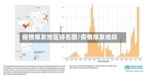 疫情爆发地区排名图/疫情爆发地段-第2张图片