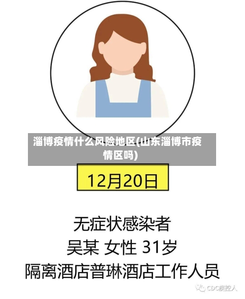 淄博疫情什么风险地区(山东淄博市疫情区吗)