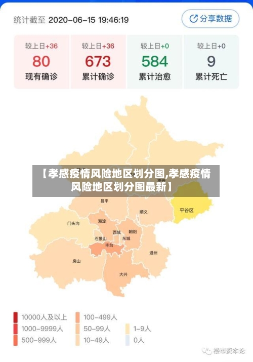 【孝感疫情风险地区划分图,孝感疫情风险地区划分图最新】-第3张图片