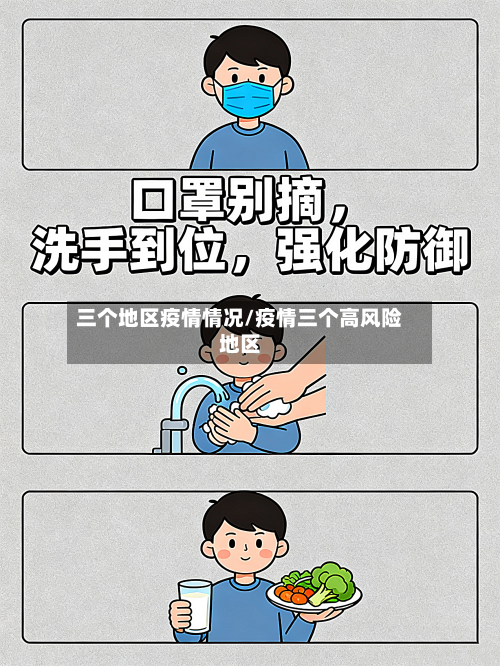 三个地区疫情情况/疫情三个高风险地区