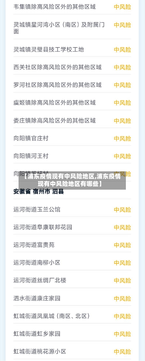 【浦东疫情现有中风险地区,浦东疫情现有中风险地区有哪些】-第3张图片
