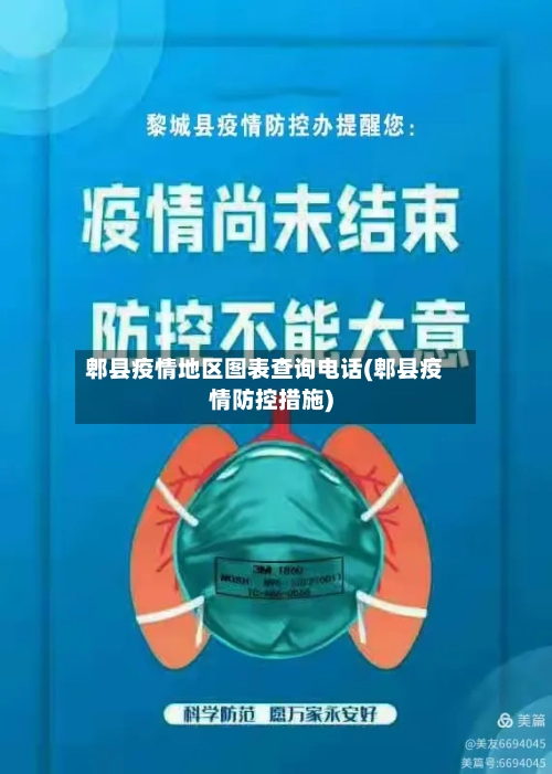 郫县疫情地区图表查询电话(郫县疫情防控措施)