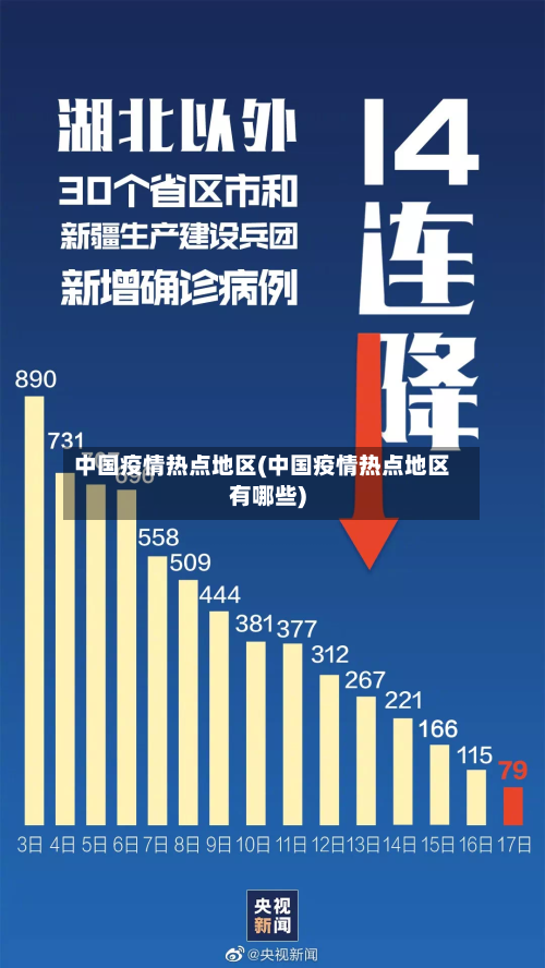 中国疫情热点地区(中国疫情热点地区有哪些)-第2张图片