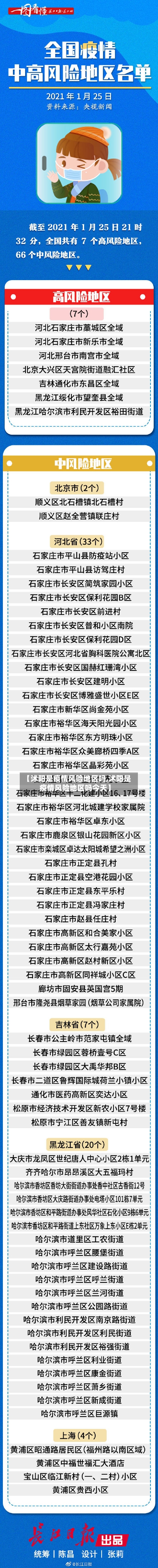 【沭阳是疫情风险地区吗,沭阳是疫情风险地区吗今天】-第2张图片